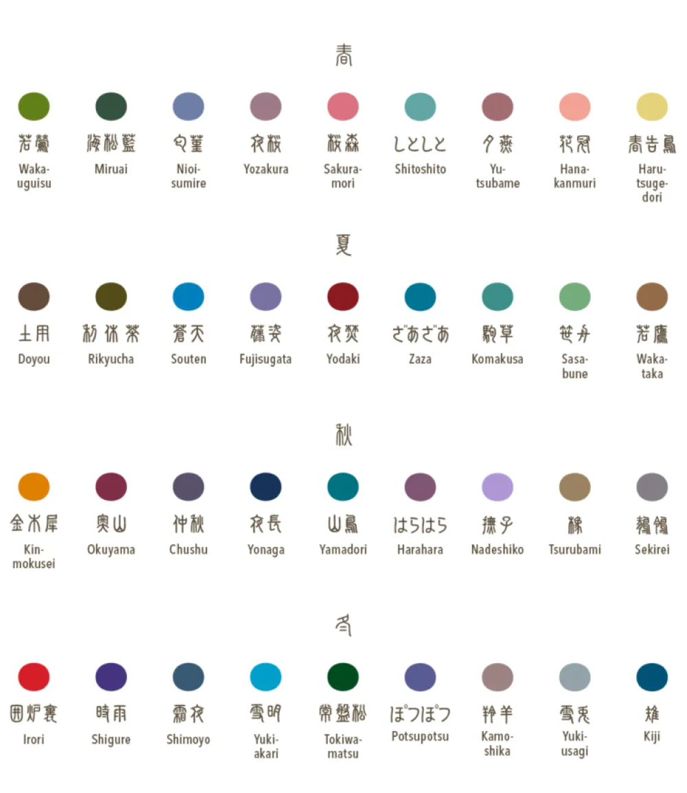 Sailor Atrament Shikiori - - Yukiusagi 20 ml