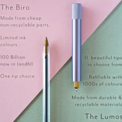Tom's Studio Cienkopis Lumos Mini Special Edition - - Botanica