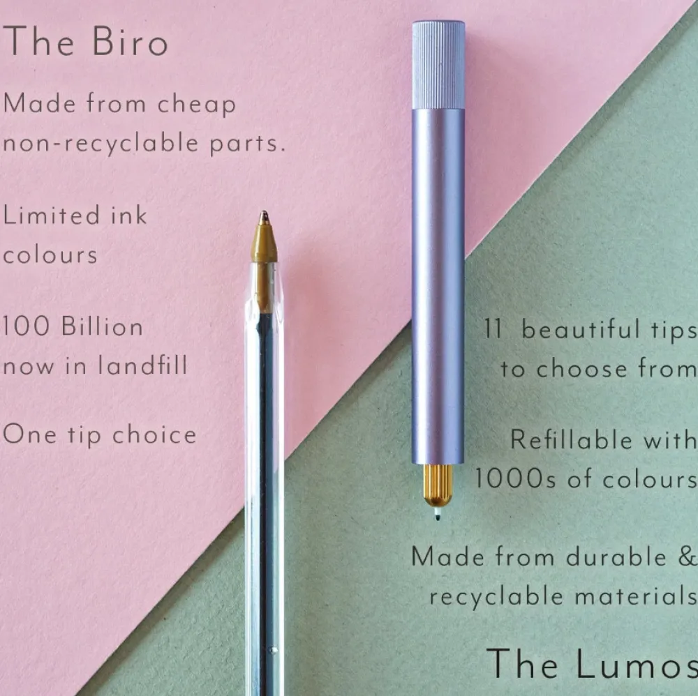 Tom's Studio Cienkopis Lumos Mini Special Edition - - Botanica