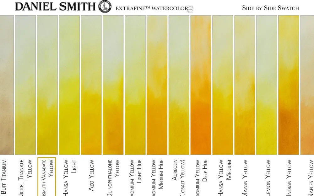 Daniel Smith Farba akwarelowa Extra Fine - - Bismuth Vanadate Yellow, 5 ml > Farby Akwarelowe