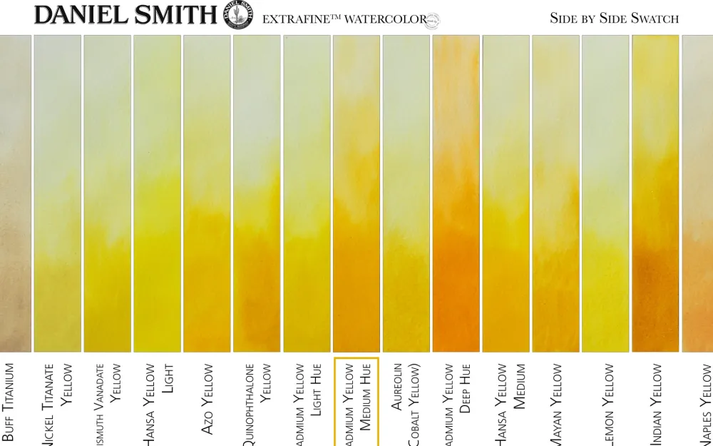 Daniel Smith Farba akwarelowa Extra Fine - - Cadmium Yellow Medium Hue, 5 ml