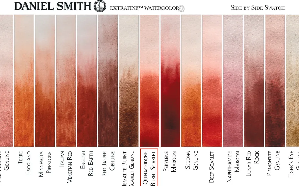 Daniel Smith Farba akwarelowa Extra Fine - - Quinacridone Burnt Scarlet, 5 ml