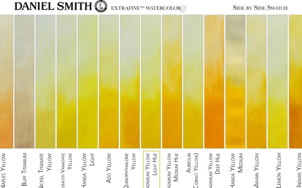 Daniel Smith Farba akwarelowa Extra Fine - - Cadmium Yellow Light Hue, 15 ml