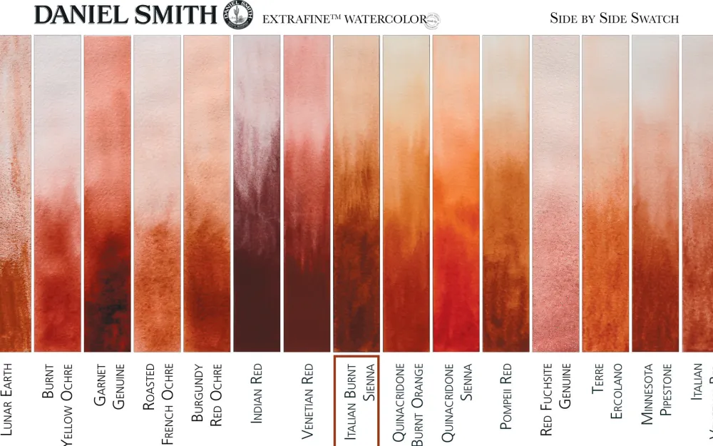 Daniel Smith Farba akwarelowa Extra Fine - - Burnt Umber, 15 ml > Farby Akwarelowe