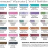 Daniel Smith Farba akwarelowa Extra Fine Luminescent - - Iridescent Copper, 15 ml > Farby Akwarelowe