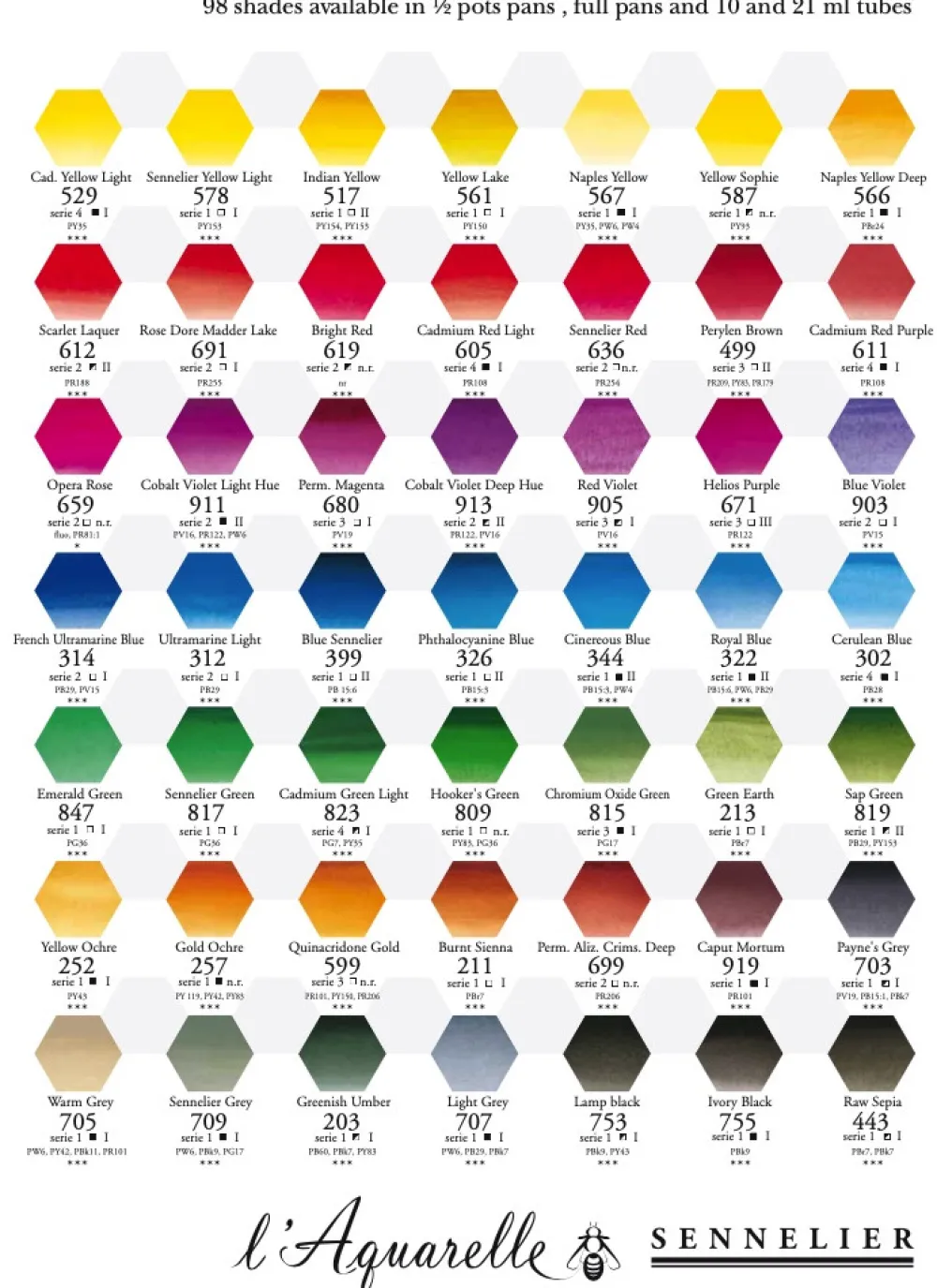 Sennelier Farba akwarelowa l’Aquarelle - - 322, Royal Blue, 10 ml > Farby Akwarelowe