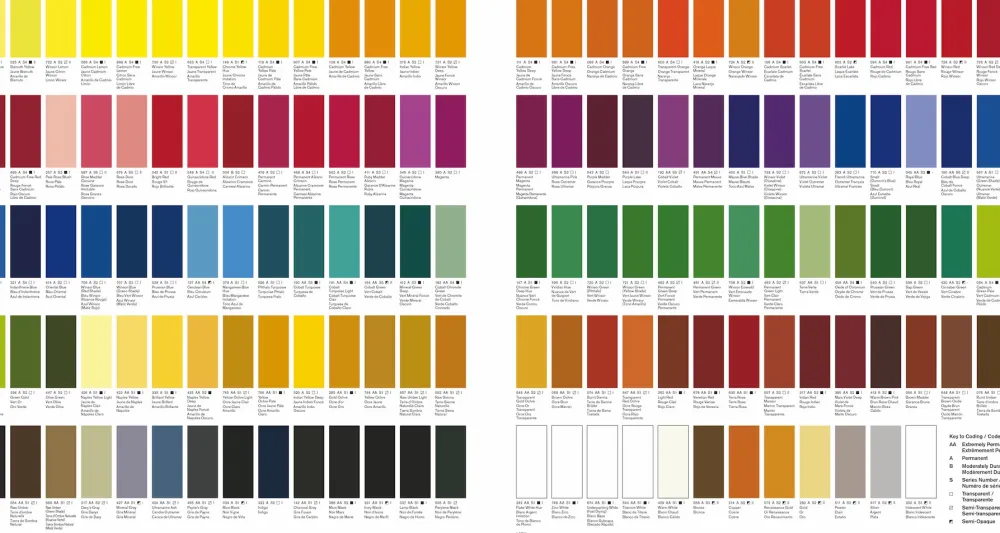 Winsor & Newton Farba olejna Artists' Oil Colour - - Burnt Umber 200 ml