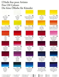 Sennelier Farba olejna Rive Gauche - - 896, Phthalo Green Blue, 40 ml