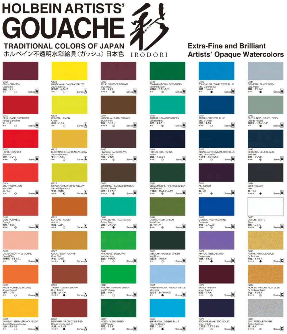 Holbein Gwasz Artists’ Gouache Irodori - - Safflower Red, 15 ml > Farby Gwasze I Tempery