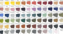 Derwent Kredka Drawing - - 2700 Royal Blue ><noscript><img width=