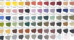 Derwent Kredka Drawing - - 3810 Smoke Blue
