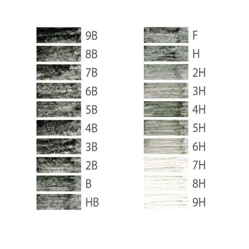 Derwent Ołówek techniczny Graphic - - B
