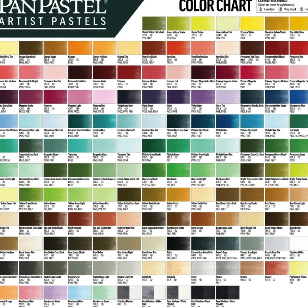 PanPastel Pastela sucha - 580.1 Turquoise Extra Dark