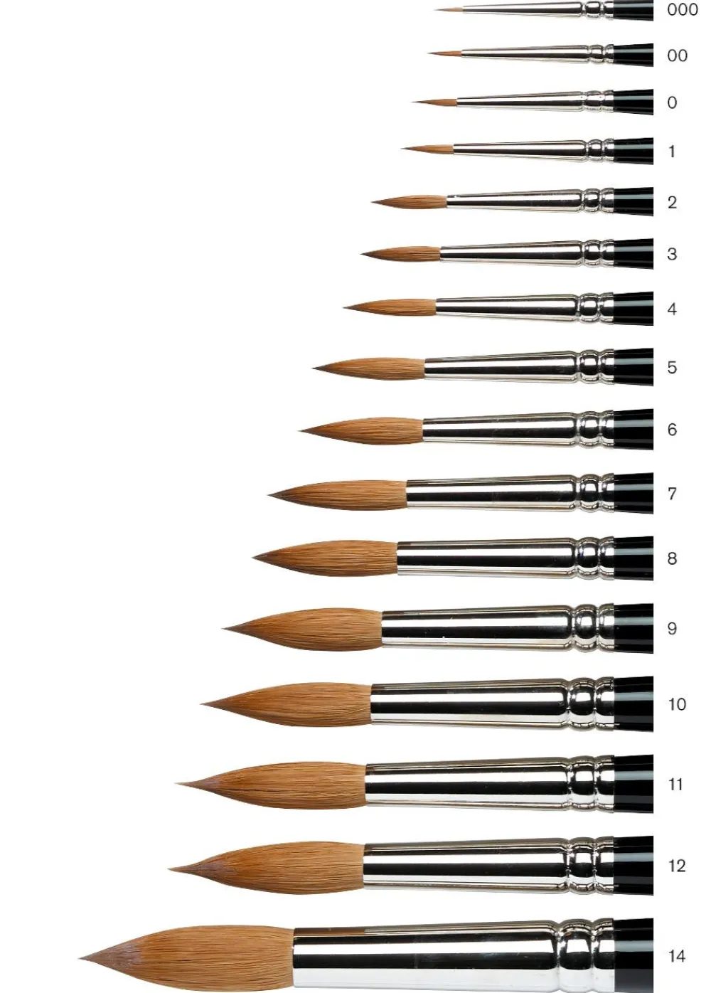 Winsor & Newton Pędzel do akwareli Kolinsky Sable Miniature, seria 7 - - krótka rączka, nr 1 > Pędzle Naturalne