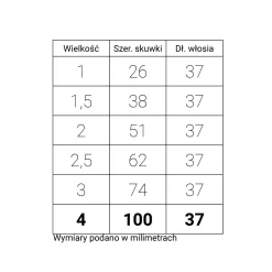 Renesans Pędzel do tła Hake, włosie kozie, seria 8021S - - krótka rączka, nr 3 > Pędzle Naturalne