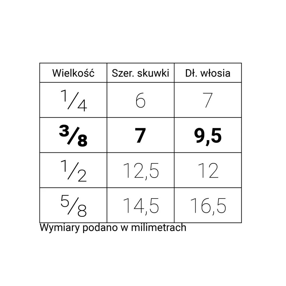 Renesans Pędzel do tapowania, syntetyczny, seria 1540S - - krótka rączka, nr 3/8