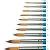 Winsor & Newton Pędzel okrągły, syntetyczny Cotman, seria 111 - - krótka rączka, nr 1 > Pędzle Syntetyczne