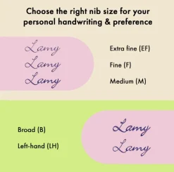 Lamy Pióro wieczne AL-star Special Edition - - Flamingo M > Pióra Wieczne