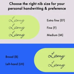 Lamy Pióro wieczne AL-star Special Edition - - Mint F ><noscript><img width=