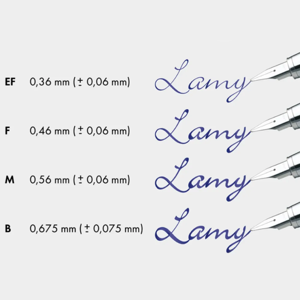 Lamy Pióro wieczne Safari - - Aqua Sky, M