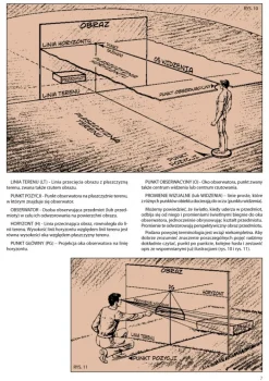 KOH-I-NOOR Poradnik Leonardo Compact Series - - Perspektywa i teoria cieni, Tom 5 ><noscript><img width=