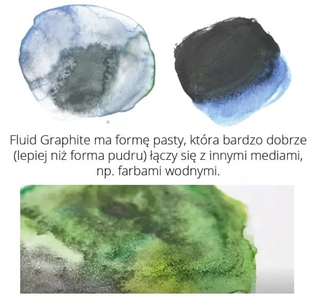 Kuretake Płynny grafit Fluid Graphite - - czarny, 60 ml > Tusze Rysunkowe