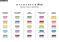 Zebra Zakreślacz dwustronny Mildliner - - Mint > Markery, Brushpeny I Pisaki