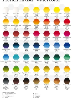 Sennelier Zestaw akwareli l’Aquarelle - - 12 x 10 ml
