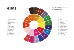 HIMI Zestaw akwareli Semi-Moist - - 24 szt.