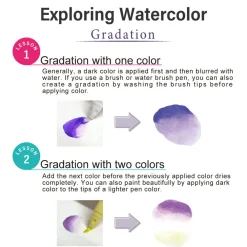 Kuretake Zestaw akwarelowy Watercolor Flowers, Gradation - - 11 szt. ><noscript><img width=