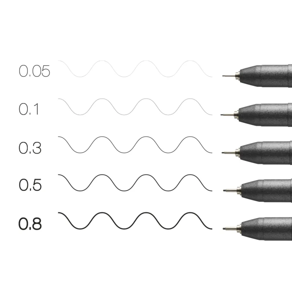 Copic Zestaw cienkopisów Multiliner - Black 5 szt. > Cienkopisy