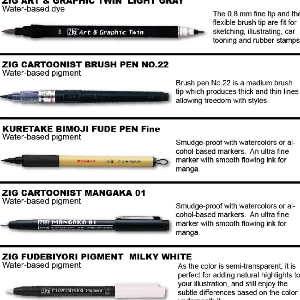 Kuretake Zestaw do ilustracji Illustration Basic Set 2 Inktober 2025 - - 5 szt.