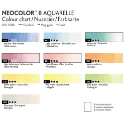 Caran d'Ache Zestaw pasteli akwarelowych Neocolor II Pastel - - 10 szt.