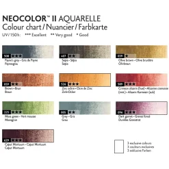 Caran d'Ache Zestaw pasteli akwarelowych Neocolor II Dark - - 10 szt. > Pastele|Kredki