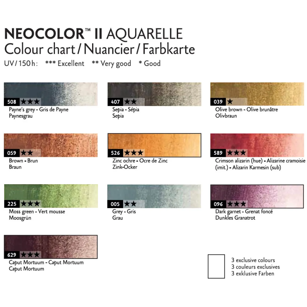 Caran d'Ache Zestaw pasteli akwarelowych Neocolor II Dark - - 10 szt. > Pastele|Kredki