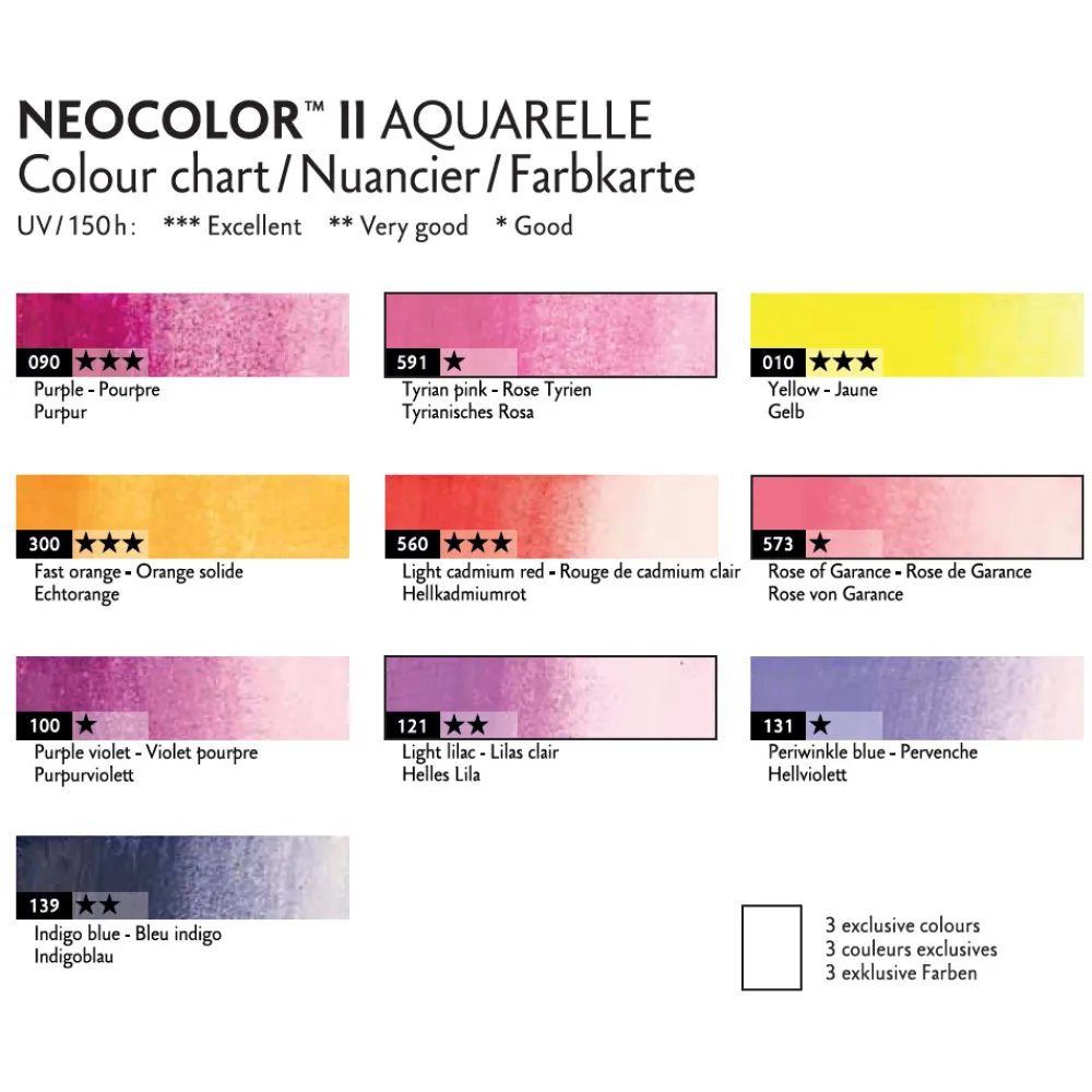 Caran d'Ache Zestaw pasteli akwarelowych Neocolor II Pop - - 10 szt.