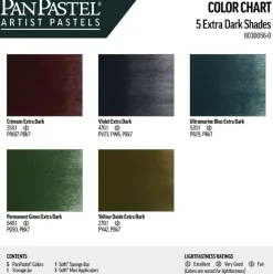 PanPastel Zestaw suchych pasteli Blues - 5 kolorów ><noscript><img width=