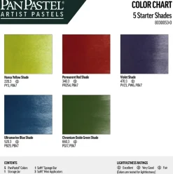 PanPastel Zestaw suchych pasteli Starter Shades - 5 kolorów ><noscript><img width=