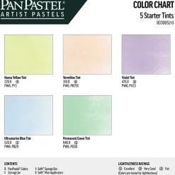 PanPastel Zestaw suchych pasteli Starter Painting - 5 kolorów ><noscript><img width=