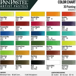 PanPastel Zestaw suchych pasteli Pure Colors - 30 kolorów
